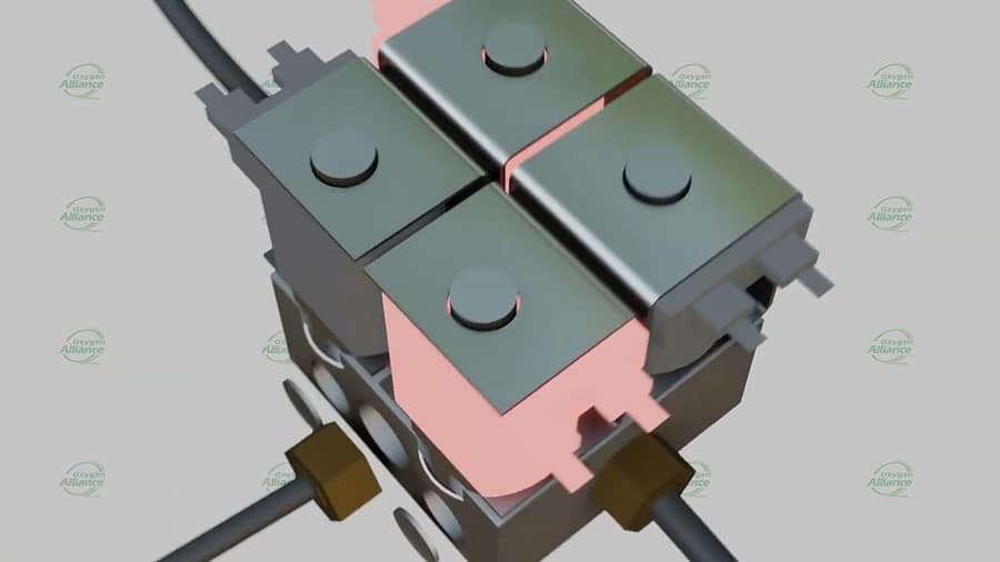 How an Airsep Four-way Feed/Waste valve works (3D animation)